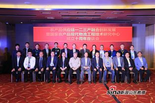 山东商业职业技术学院国家农产品现代物流工程技术研究中心举办成立10周年座谈会