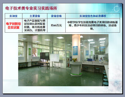 广州市信息工程职业学校怎么样?靠谱吗?